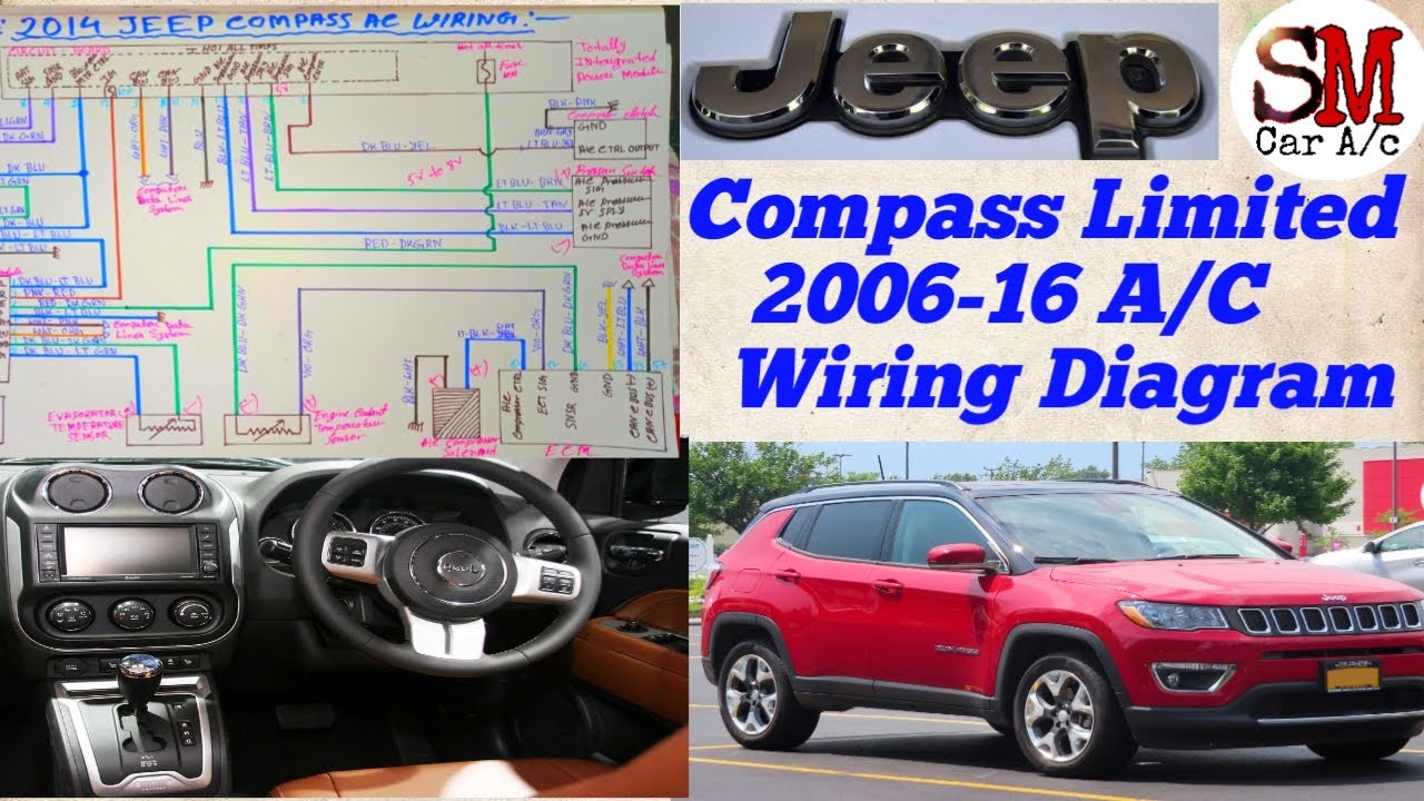 Jeep Compass 2006-16 A/C Wiring Diagram in hindi(part-1)Jeep Compass
