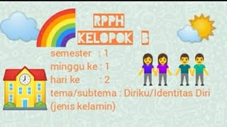 contoh rpph tk paud kelompok b semester 1 minggu ke 1 hari ke 2 tema diriku / identitas usia #rpph contoh rpph tk paud kelompok b semester 1 minggu ke 1 hari ke 2 tema diriku / identitas usia #rpph