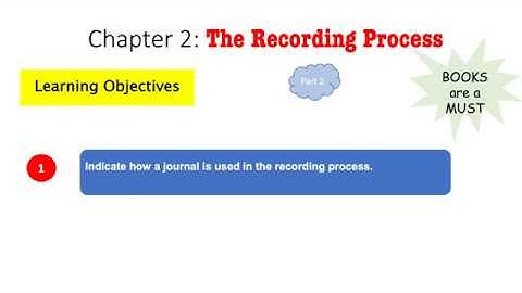 Chapter 2: The Recording Process part 2/ Journalizing/ journal entries
