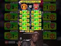 ARSENAL VS MANCHESTER UNITED CLASH OF GIANTS