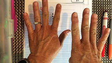 Lesson 3-1  Reteach Pearson Envision 2.0 (Distributive Property)