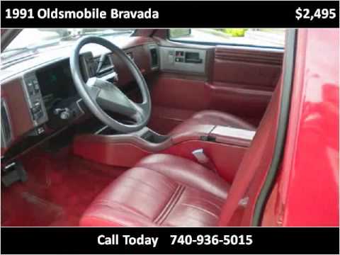 Driven Automotive Llc