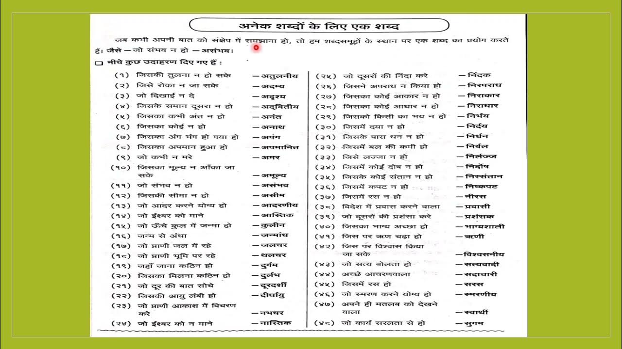 anek-shabdon-ke-liye-ek-shabd-shabd-samuh