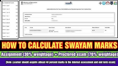 How to calculate SWAYAM Marks | SWAYAM MARKS CALCULATE | SWAYAM RESULTS | THE INFORMATIVE IN