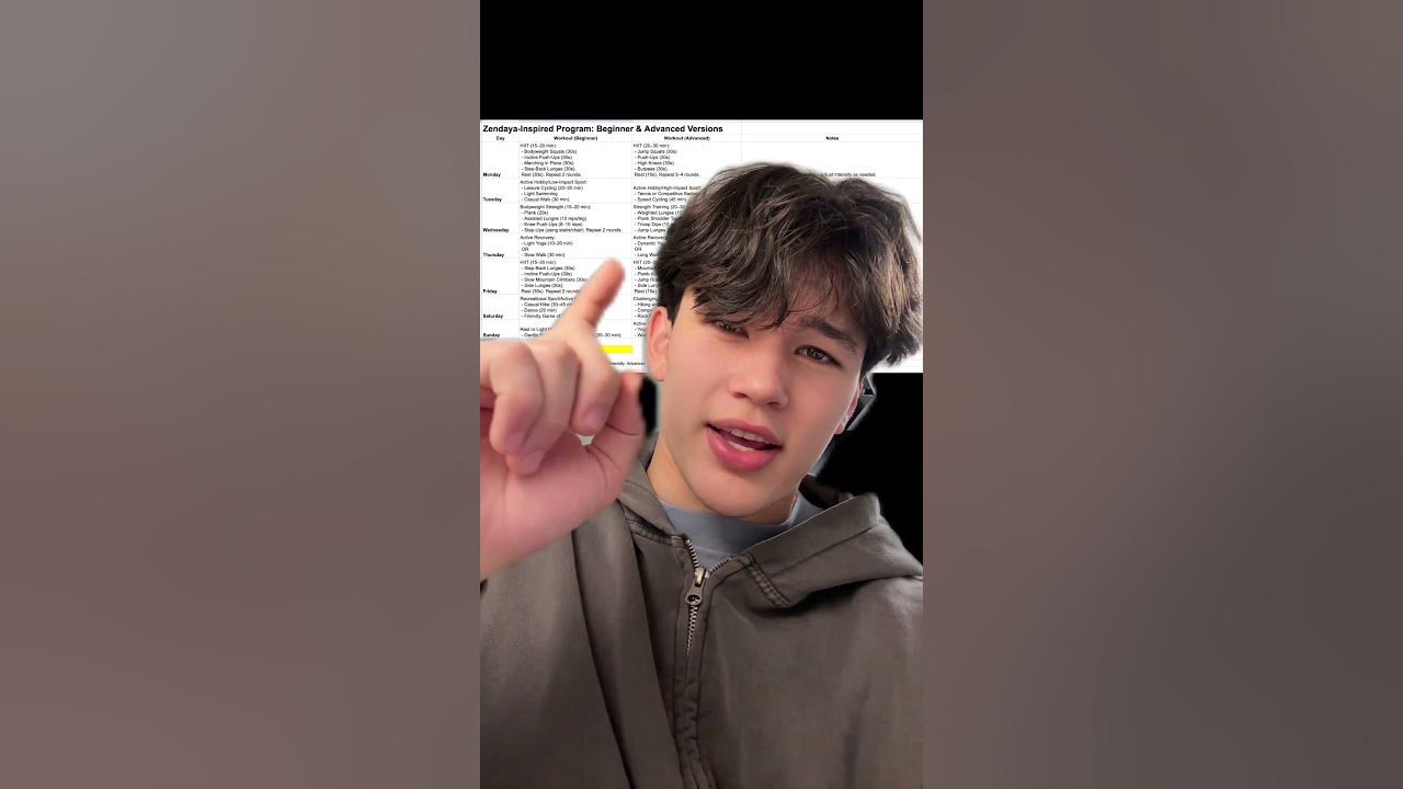 How to look like Zendaya - YouTube