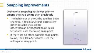 Orthogonal snapping changed in Tekla Structures 2019i