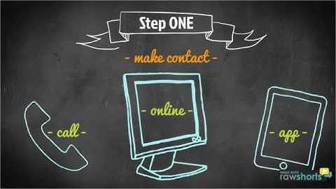 The Pipeline: Recruiting   One-Stop Shopping Explainer Video