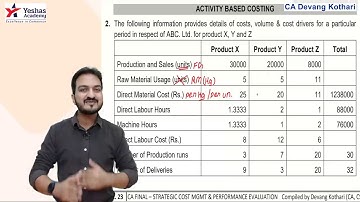CA Final SCMPE(Costing) |03 CH 01 ABC | CA Devang kothari