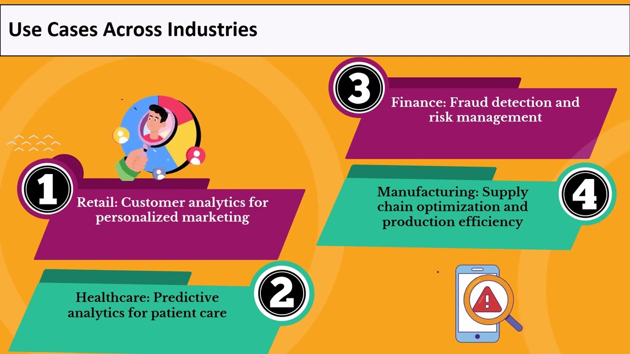 What is MicroStrategy? 🤔 | MicroStrategy Training 🎓 | MicroStrategy Tutorial 📚
