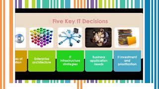 AUDITING IT GOVERNANCE