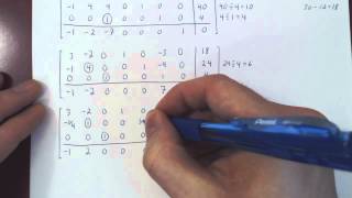 Simplex Method - 3