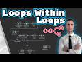 How to Actually Do Loops Within Loops in n8n - The Real Solution