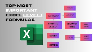 MS Excel Important Formula Level 1 | Basic  + Advance Formulas | Excel Tutorial in Hindi