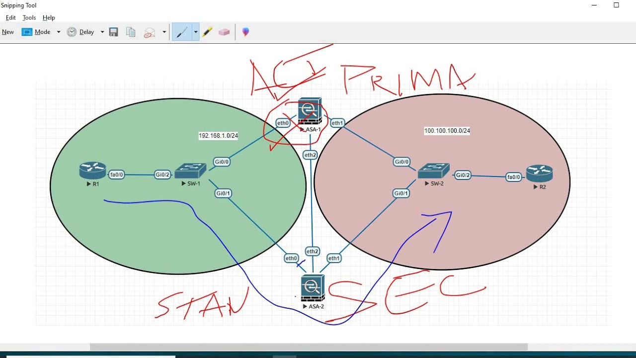 ASA Failover Active Standby || High Availability || TAMIL - YouTube