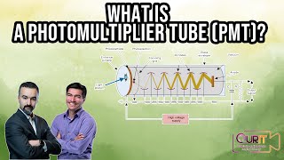 What is a Photomultiplier Tube? [L19]