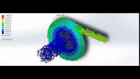 Centrifugal Pump Flow Simulation