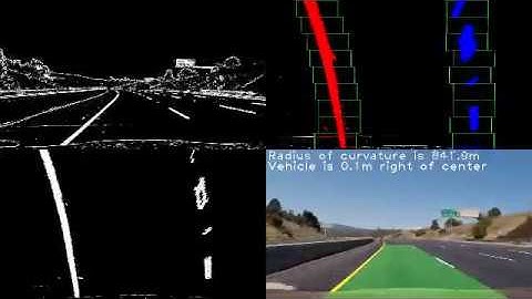 Advanced Lane Finding Project