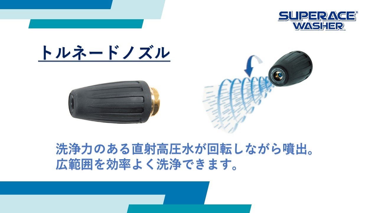 精和産業(株)でスーパーターボノズル・フルテック(株)でトルネード