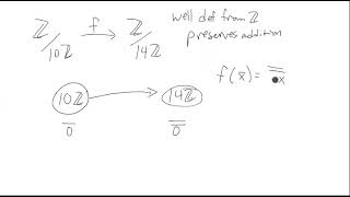 Well defined Group Map Example 2