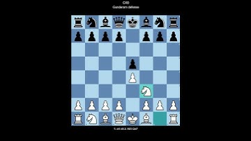 ECO C40 Gunderam defense (White perspective)