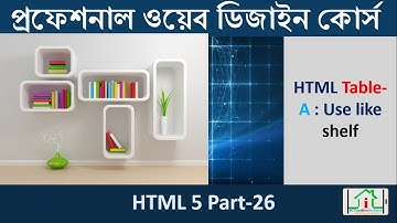 HTML Table td th tr tag | HTML 5 Bangla (টেবিল-  :A) Part- 26