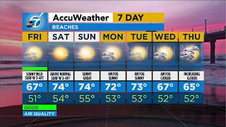Warm temps on tap Friday for SoCal | ABC7