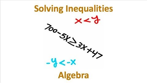Solving Inequalities Under 3 Minutes (Algebra Shorts)