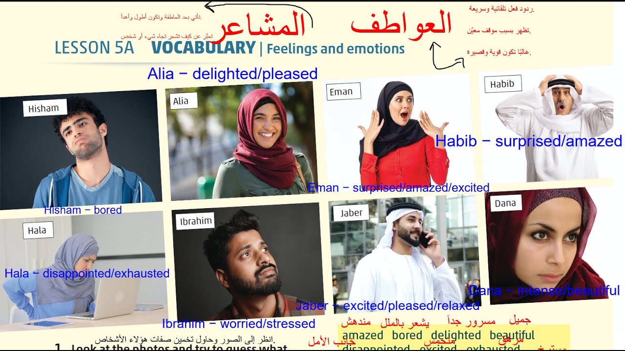 الصف التاسع انجليزي كتاب الطالب صفحه 10 المنهاج الجديد ( الفصل الثاني ) Jordan High Note