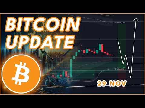 Video preview for BITCOIN BTC PRICE PREDICTION 2025