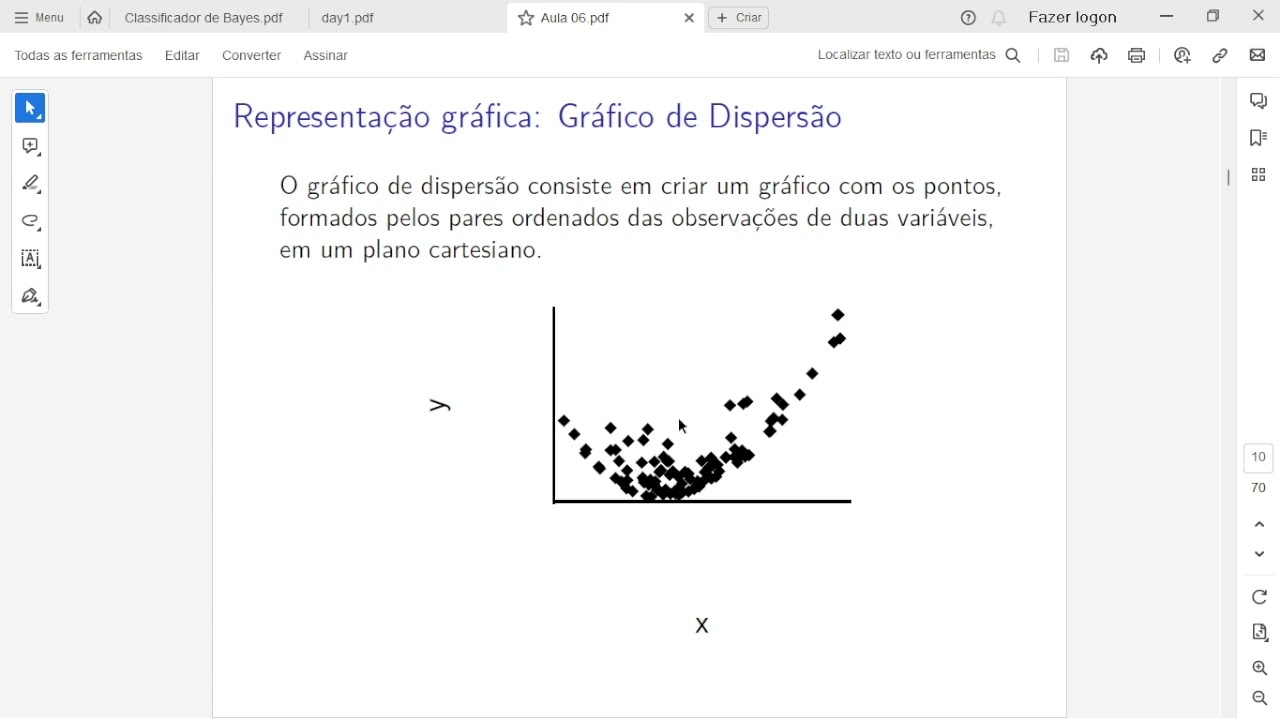 Aula 00 - Classificador de Bayes parte 1