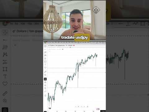 Bot di Trading Automatizzato: Il Sistema Definitivo per Investire in Italia