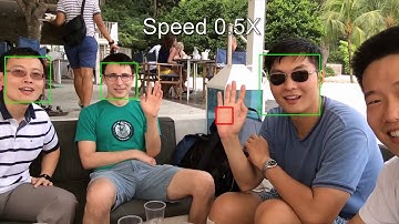 Computed video summarization - Face Track