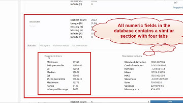 GIS Exploratory Data Analysis