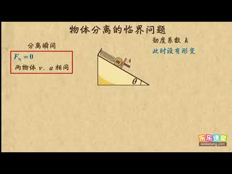 14物体间分离的临界问题   牛顿运动定律（2）高中物理