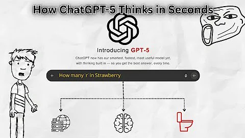 What Happens When You Chat? – ChatGPT-5 Explained in 2 Minutes
