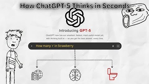 What Happens When You Chat? – ChatGPT-5 Explained in 2 Minutes
