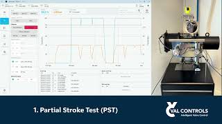 IDC24-CF - Factory Acceptance Test (FAT)
