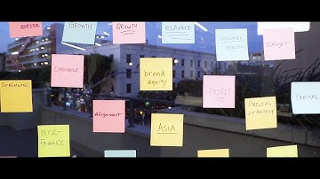 Elavare brainstorming post-its