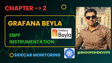 Grafana Beyla Tutorial | How Grafana Beyla Works | eBPF Tool Observability in Kubernetes