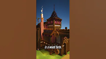Totally Not A Mob Farm 