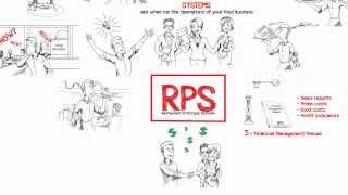 Restaurant Secrets Prototype Systems