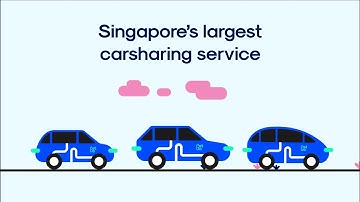 Introduction to GetGo Carsharing | How it works