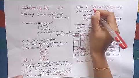 Evolution of Distributed system-PART 2-KTU-MODULE 1-DISTRIBUTED COMPUTING