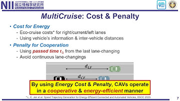 IEEE IV 2021: "MultiCruise: Eco-Lane Selection Strategy for Connected and Automated Vehicles"