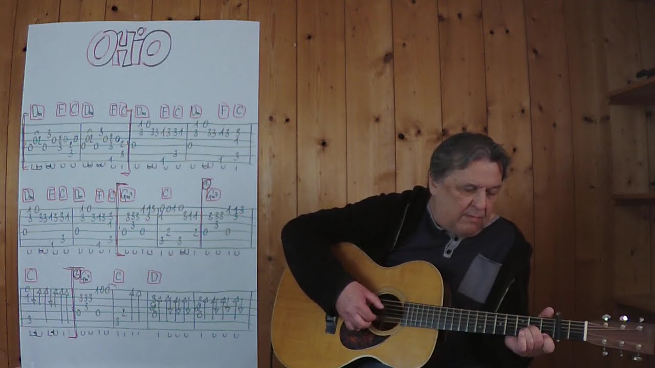 GUITAR Lesson # 779: OHIO (Neil Young)