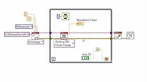 VI High 23 - LabVIEW 2011 New Feature - Wiring to the Error Cluster with an Or Function