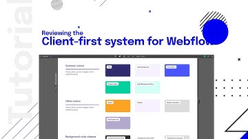 Webflow Review: Wireframe by FinSweet - Client First