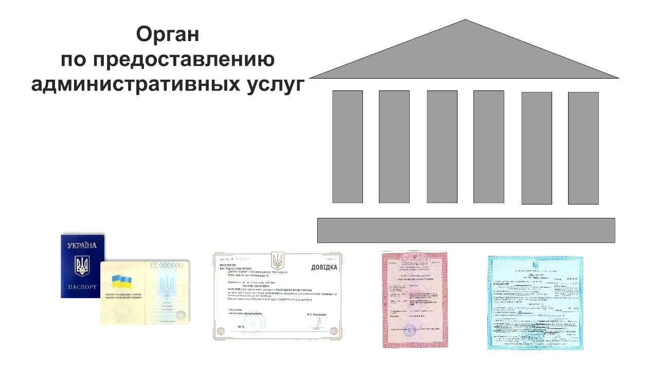 РЭП и административные услуги - YouTube