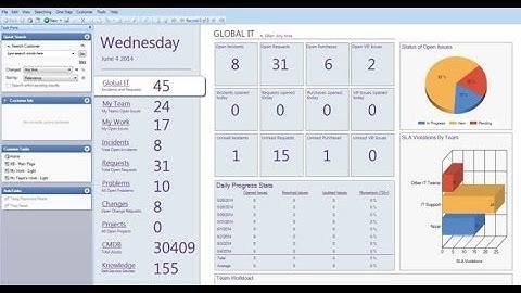 Cherwell Navigation - Incident Form