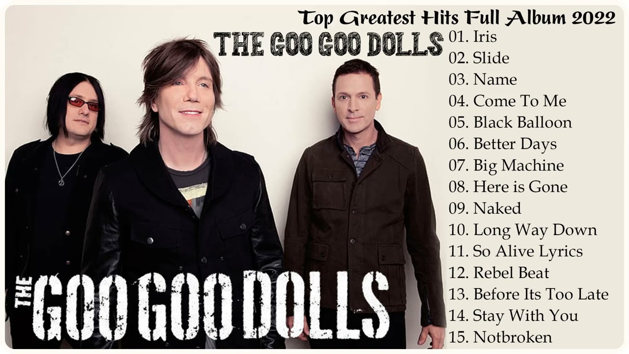 Goo goo dolls 2022. Goo goo dolls текст. Goo goo dolls blu ray. 2002 goo goo dolls song crossword. Goo goo dolls jojo.